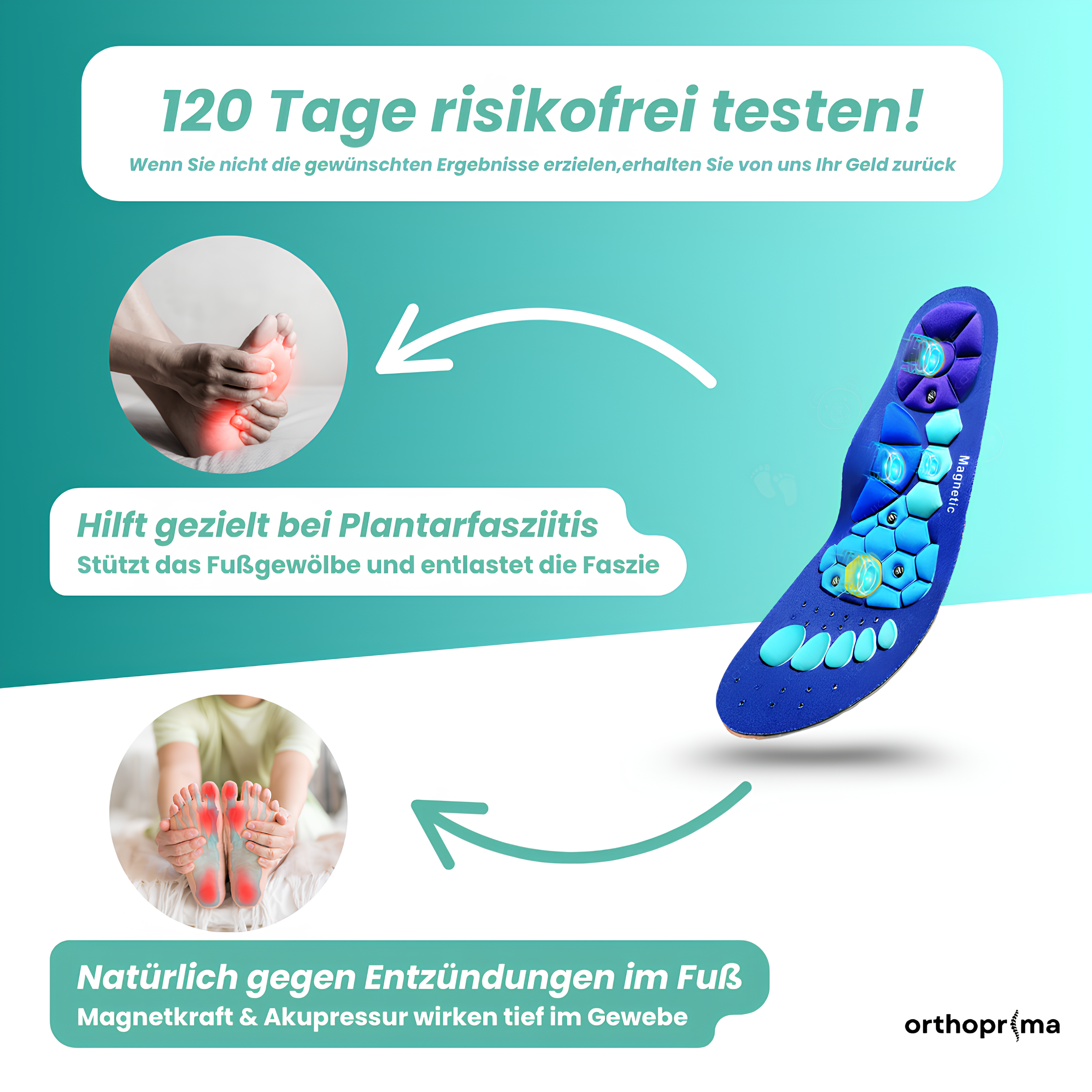 MagniSohlen™ - Akkupressur Einlegesohlen
