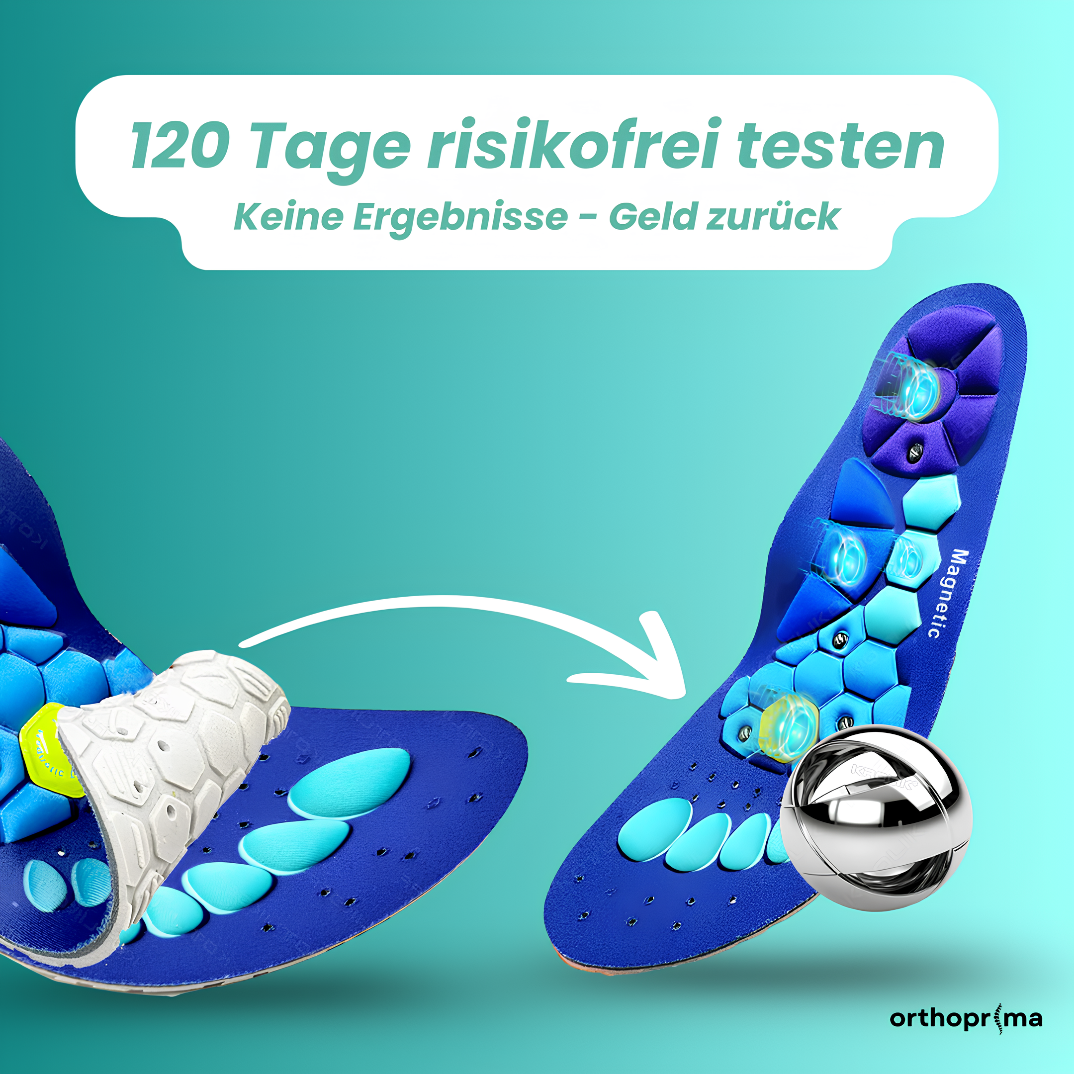 MagniSohlen™ - Akkupressur Einlegesohlen